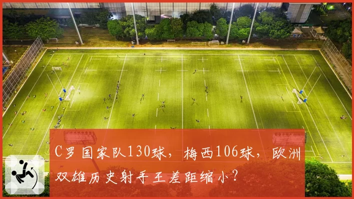 C罗国家队130球，梅西106球，欧洲双雄历史射手王差距缩小？
